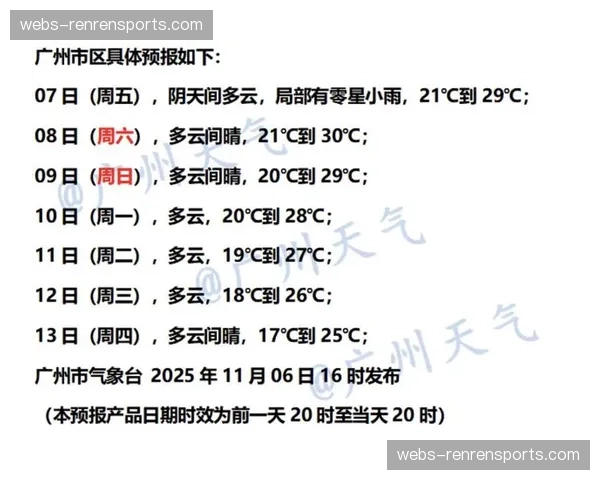 天气预报显示周末多场比赛日有雨，可能影响地面传导战术执行