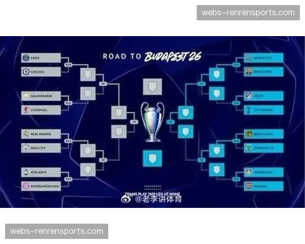 欧冠半决赛抽签结果出炉，上下半区对阵形势明朗